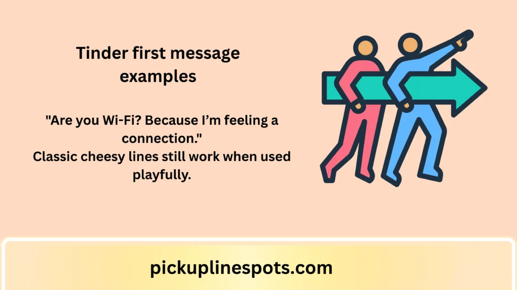 Best Tinder First Message Examples That Get Replies Fast 😉🔥2026